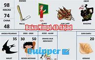 Buku Mimpi 4D Abjad Sang Pemimpi