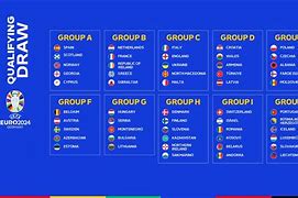 Slot Piala Dunia 2026 Ofc Qualifiers Europe 2024 Live